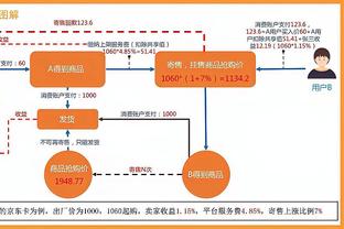 从39岁到17岁：做一道C罗的时间减法，将数据清零换他重新年轻