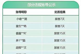 无力回天！方硕18中9空砍全队最高26分6板 三分8中4